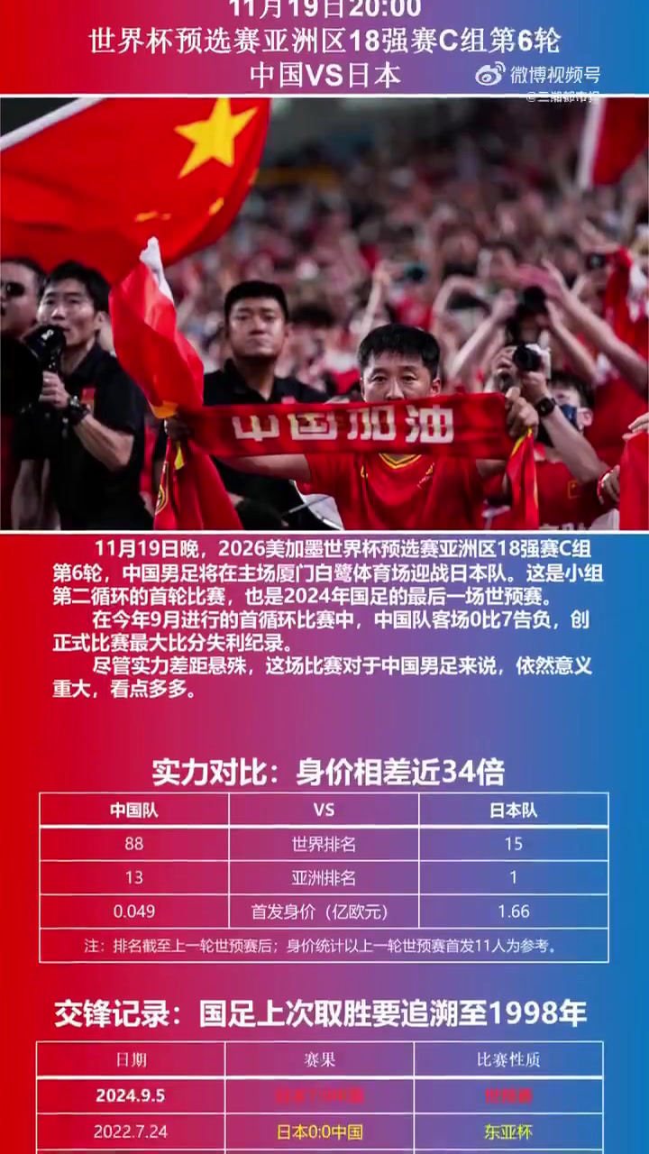 关于篮球世界杯预选赛即将开打，众国队士气高昂的信息