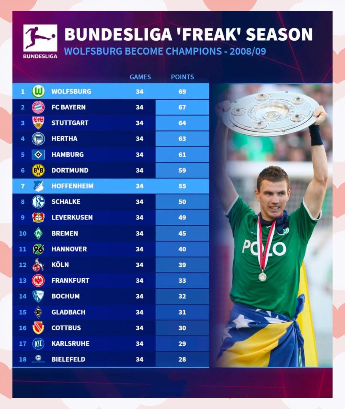 霍芬海姆主场不敌对手，降级风险增加