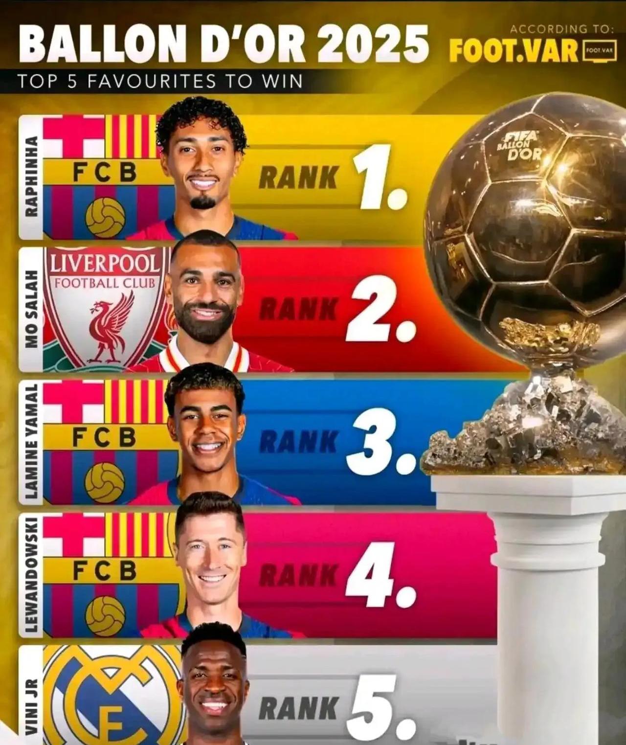 DB彩票入口-巴萨大胜对手，稳坐西甲积分榜首