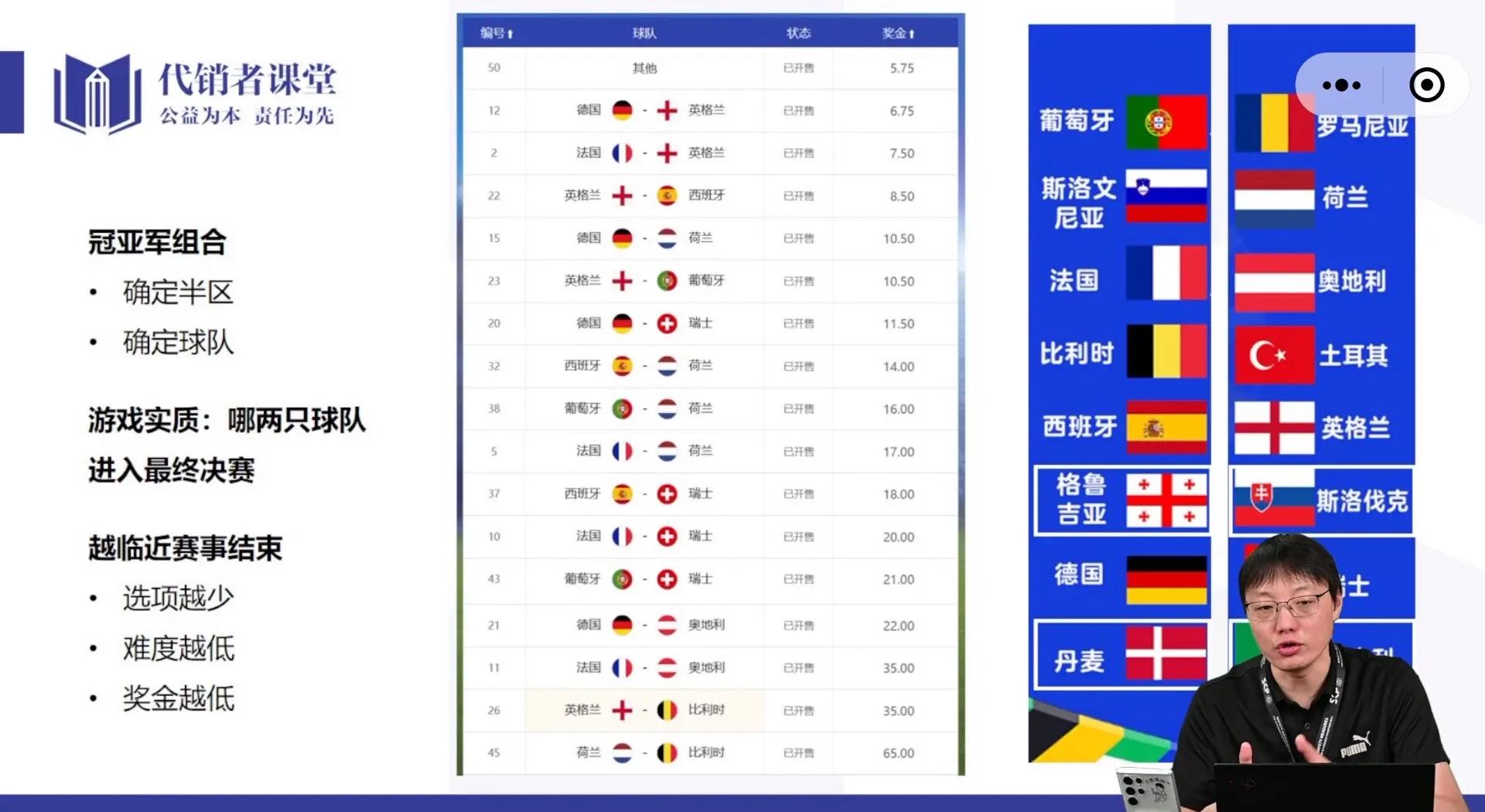 波兰队客场战胜西班牙，战绩再添一胜