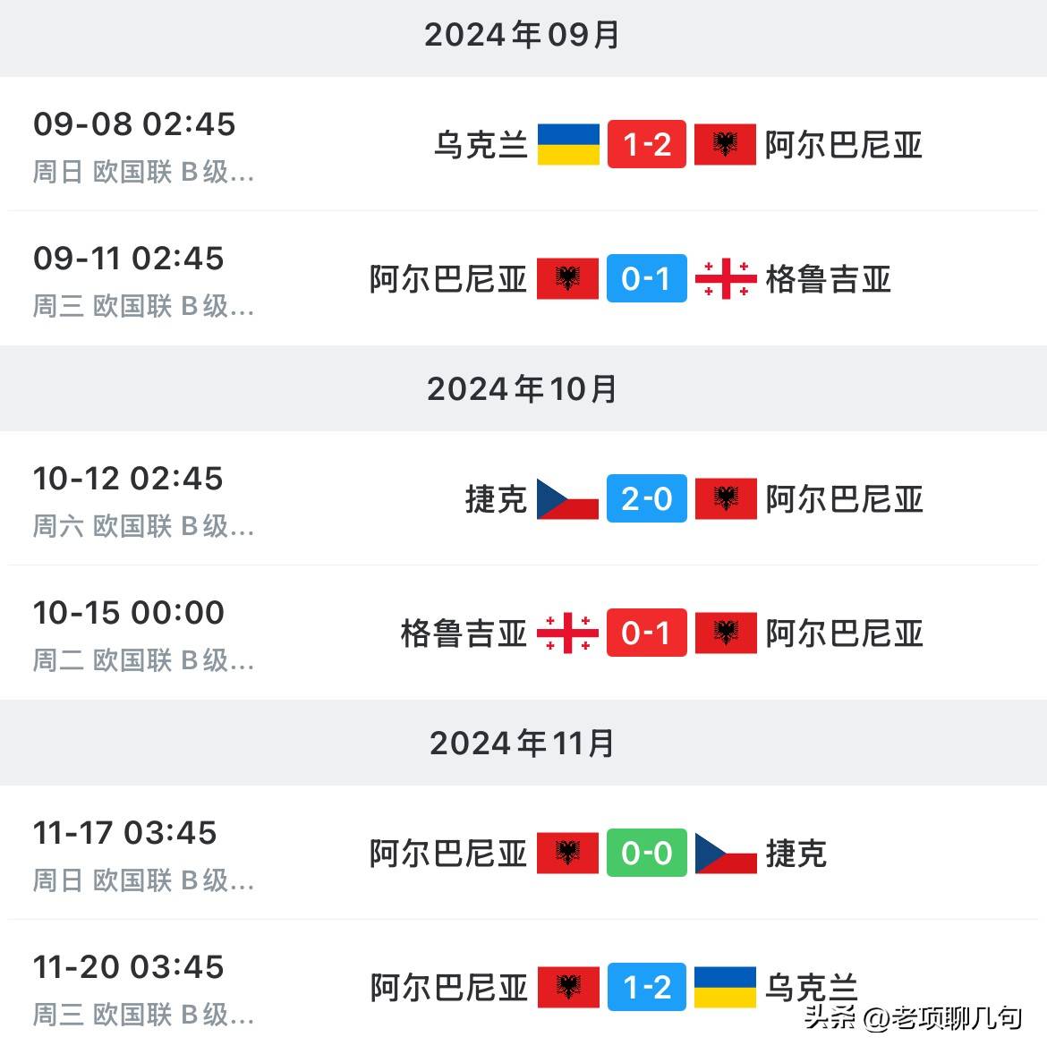 DB gaming-欧预赛：实力平均分布，每场比赛都是硬仗