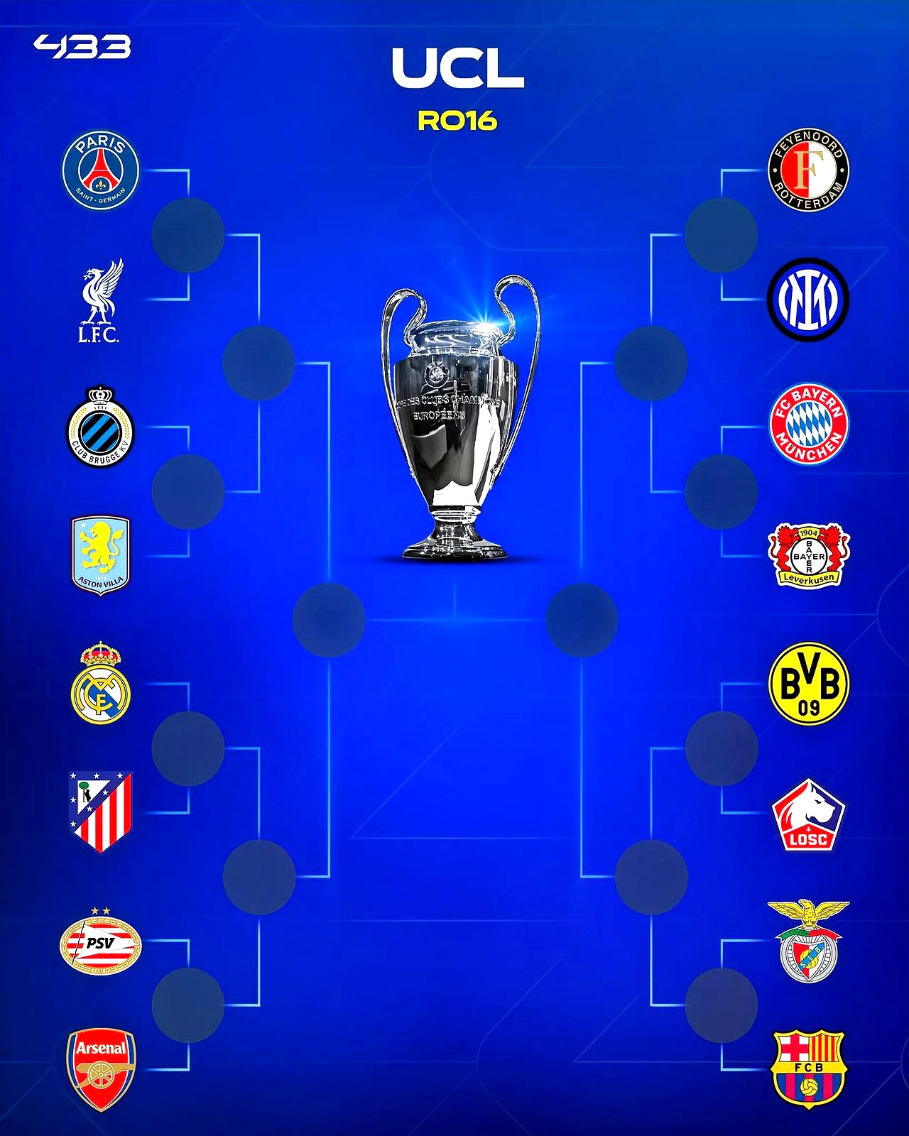 欧预赛：实力平均分布，每场比赛都是硬仗