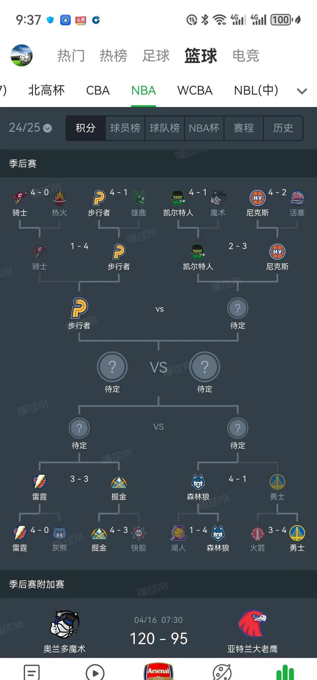 DB gaming-包含森林狼豪取连胜，夺取榜首位置的词条