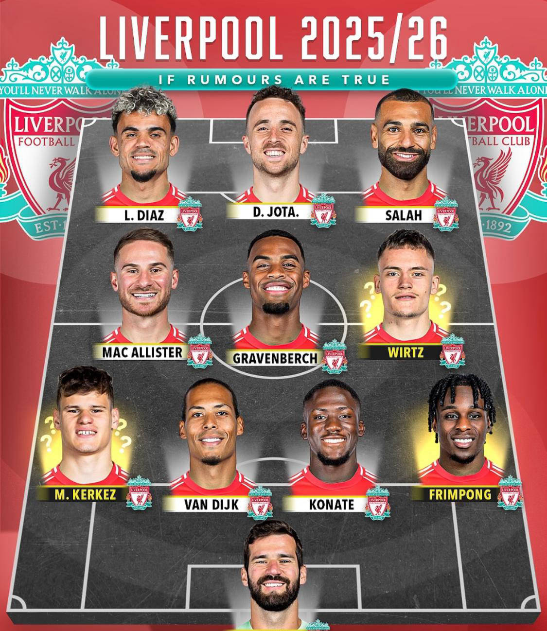 包含利物浦客场战平瓦伦西亚，拿到宝贵分数的词条