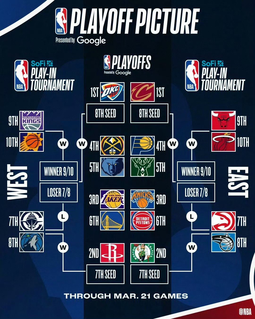 DB彩票官网-湖人击败勇士，实现重大逆转